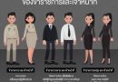 สมเด็จพระนางเจ้าสิริกิติ์ พระบรมราชินีนาถ พระบรมราชชนนีพันปีหลวง สวรรคต
